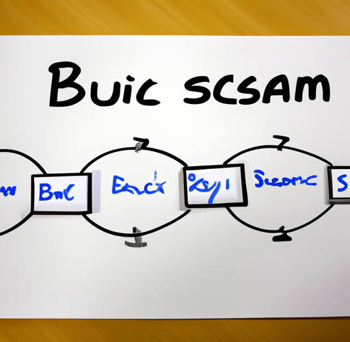 Czy warto uczestniczyć w szkoleniu podstawy Scrum dla zwiększenia efektywności zespołu?