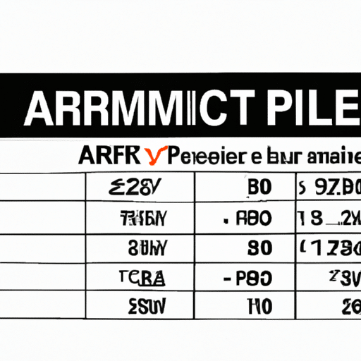 Jakie są najlepsze oferty cenowe na armaflex?