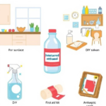 alkohol etylowy skażony 5l